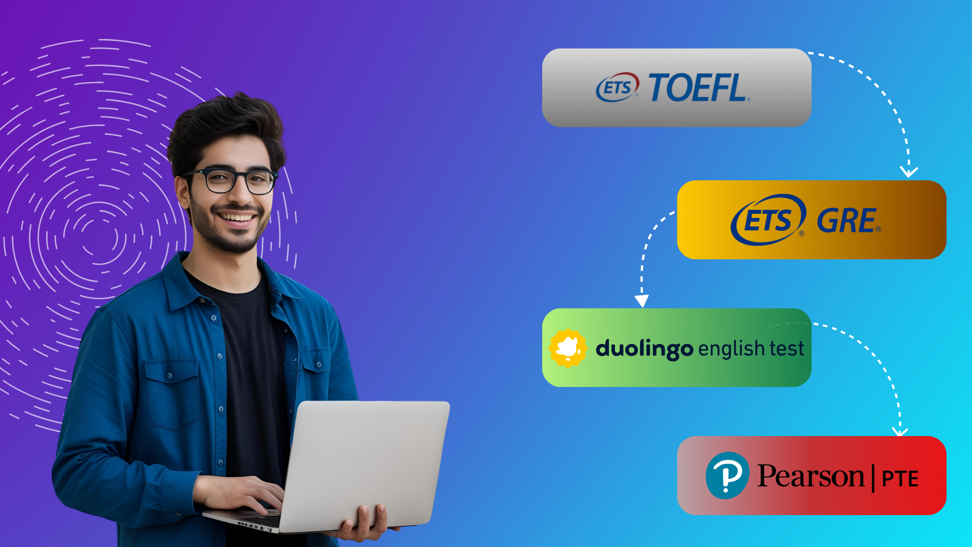 Vouchers Banner